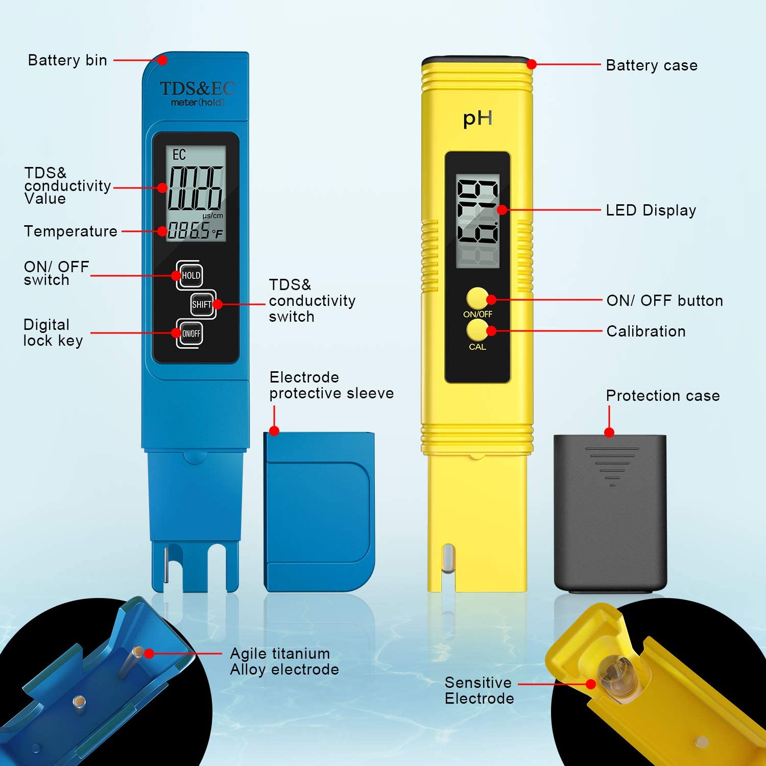 Digital PH /TDS/ EC Meter Test - Ph Meter Digital Water Tester recension och pris
