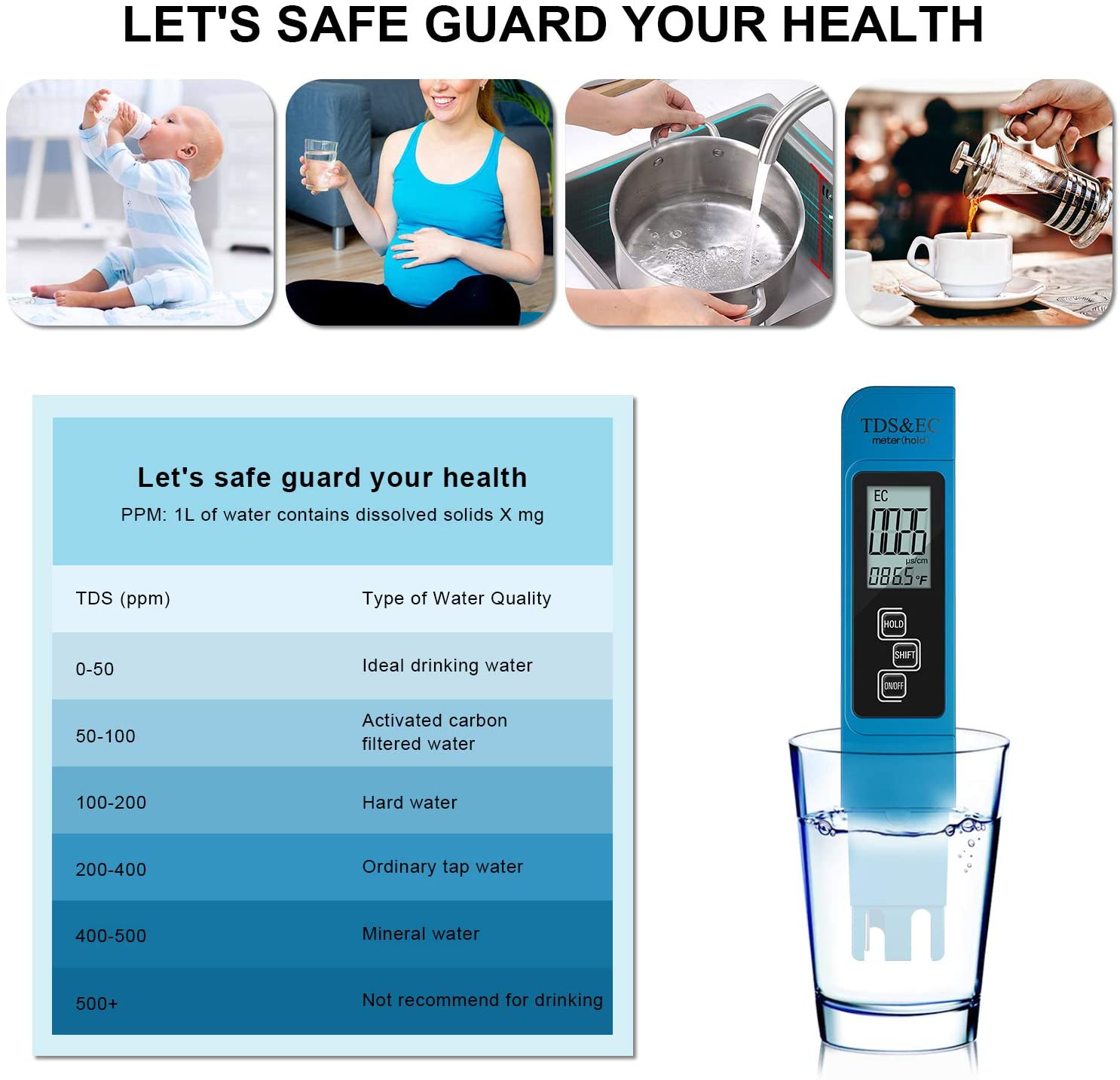 Digital PH /TDS/ EC Meter Test - Ph Meter Digital Water Tester recension och pris