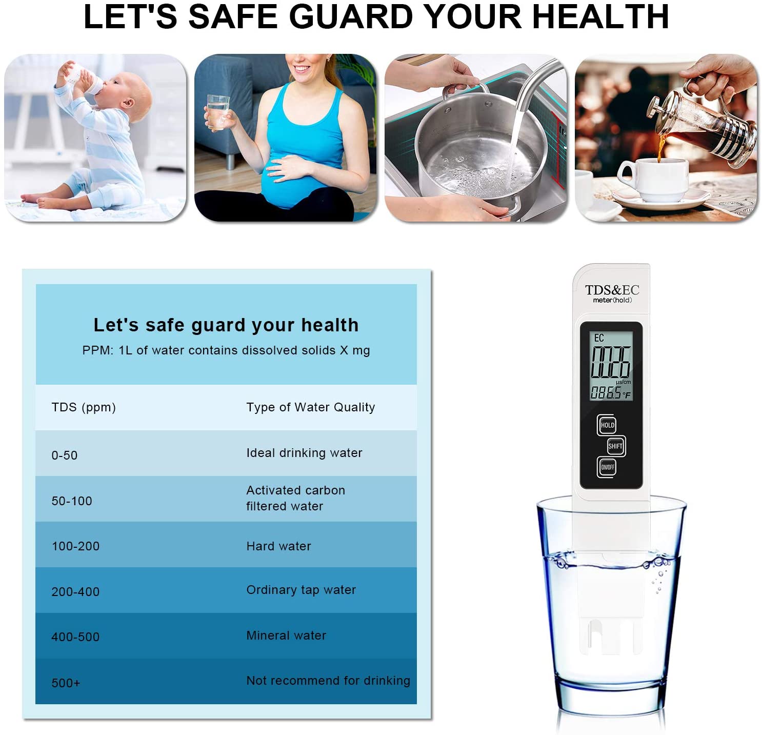 Digital PH /TDS/ EC Meter Test - Ph Meter Digital Water Tester recension och pris
